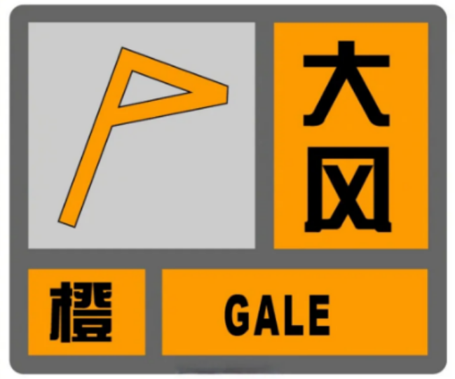 关于大风预警期间暂停施工及确保安全的通知
